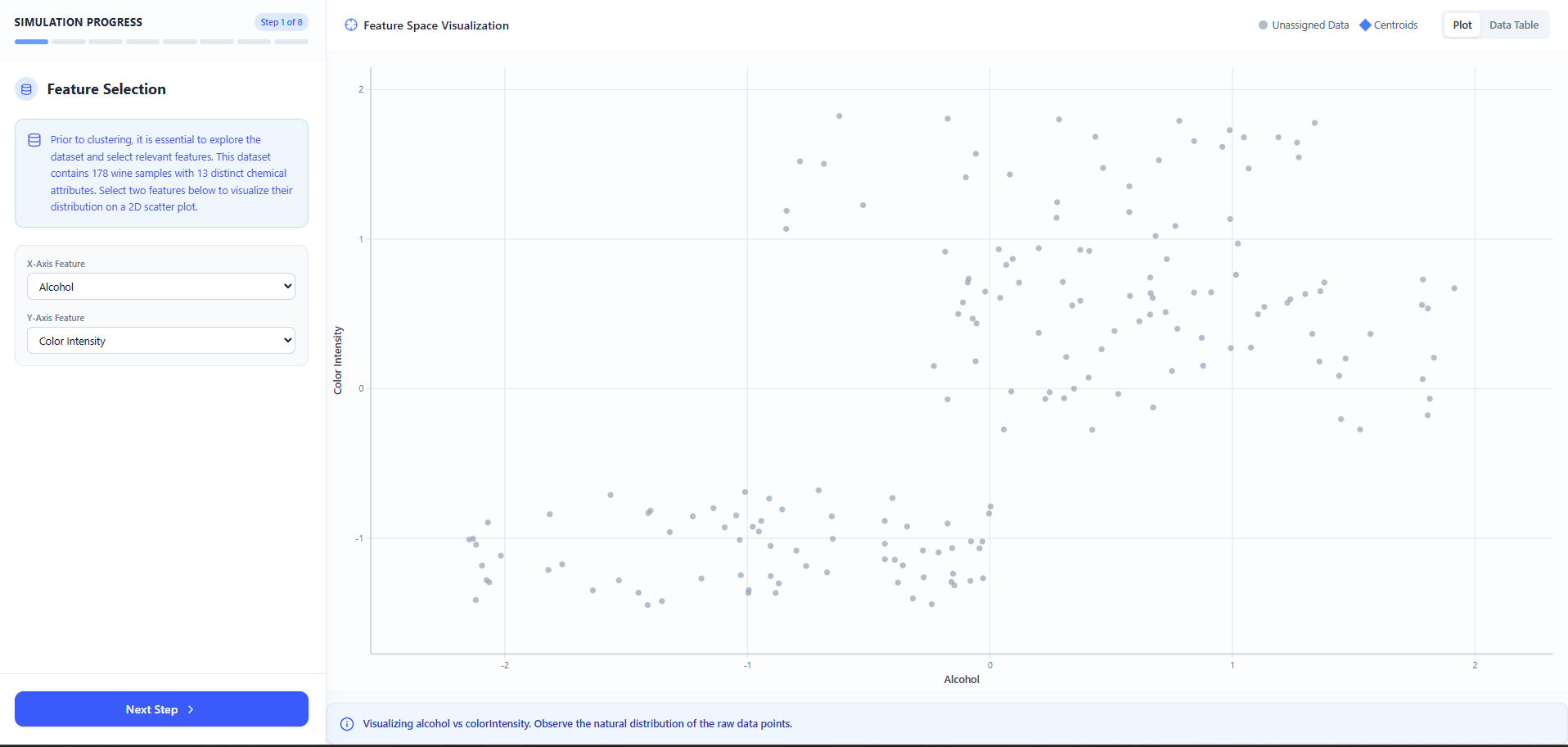 Data Preprocessing