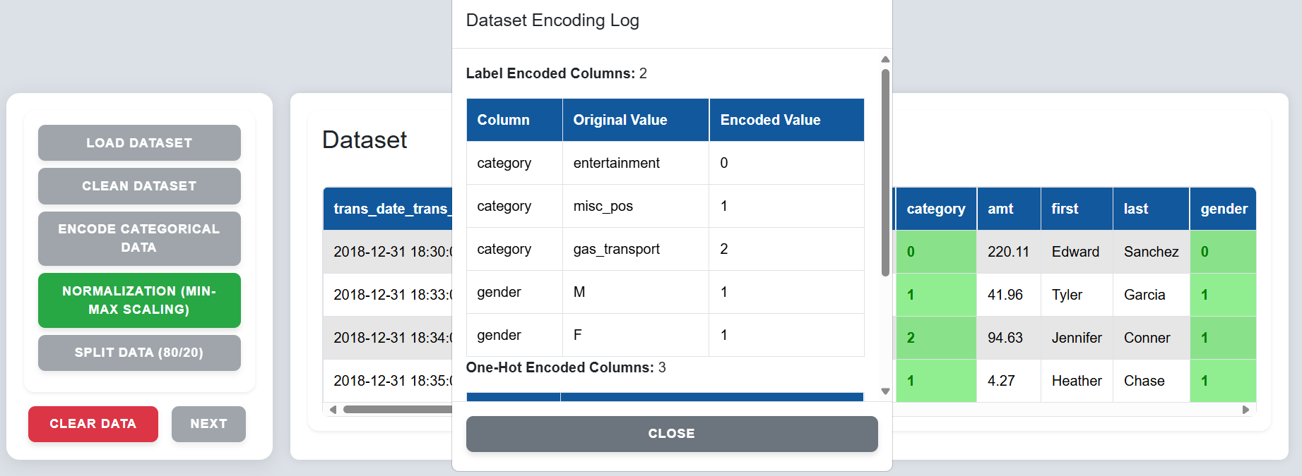 Encode Categorical Data