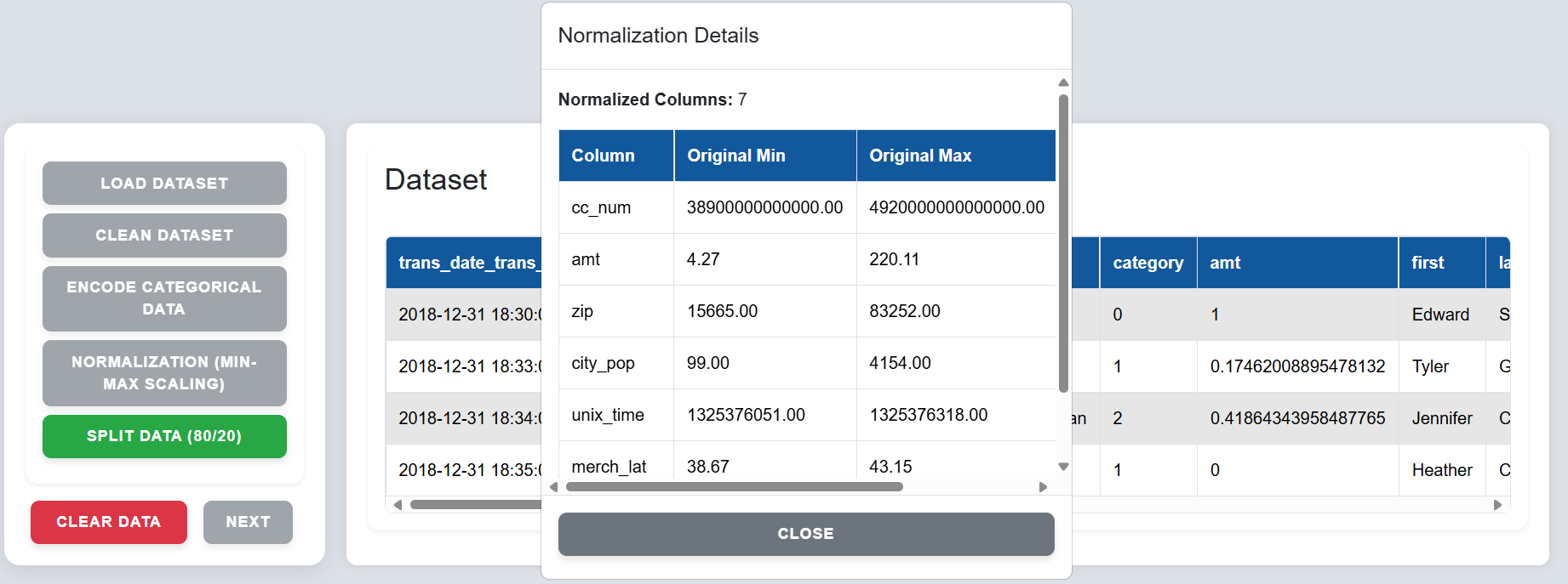 Min-Max Normalization