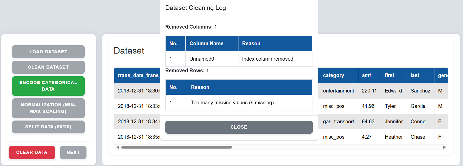 Clean Dataset