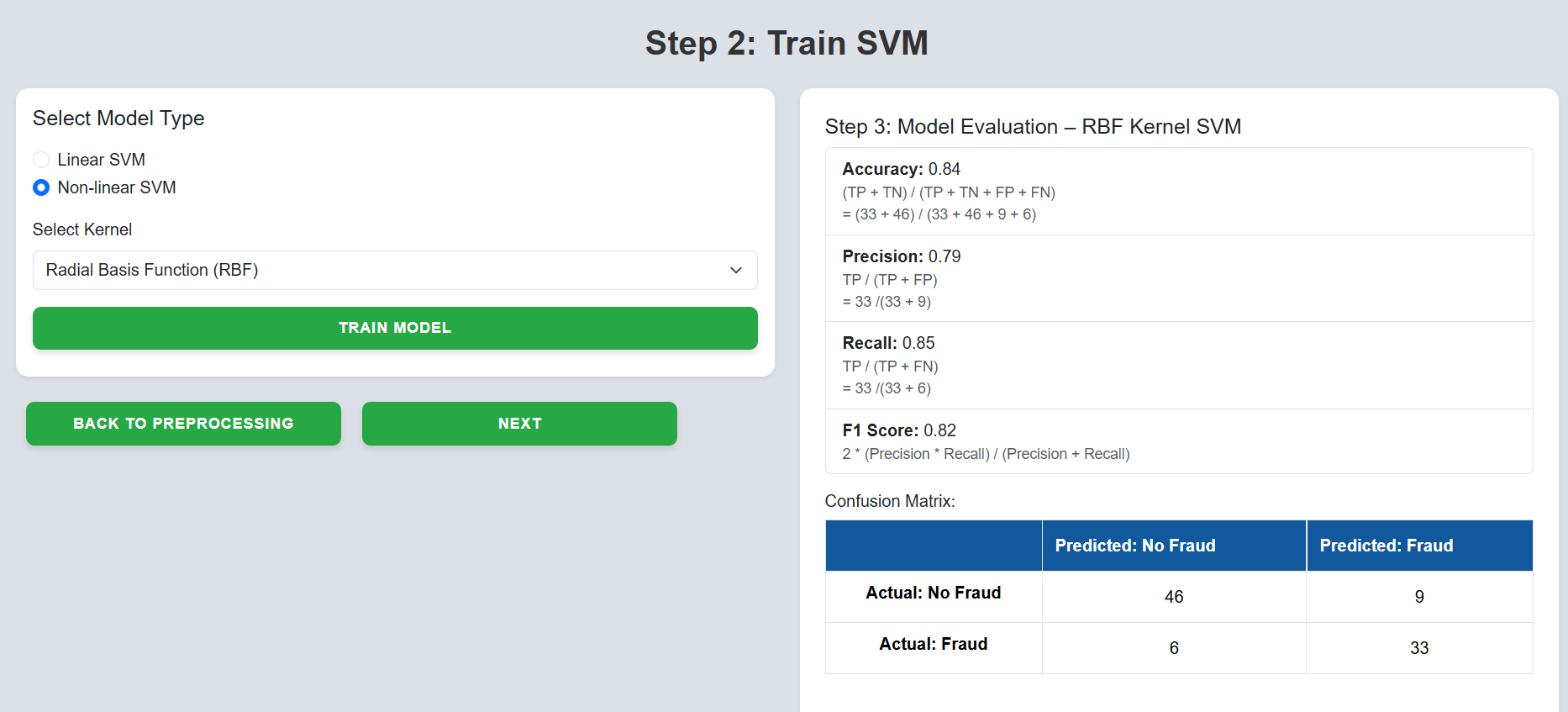 Training SVM Model