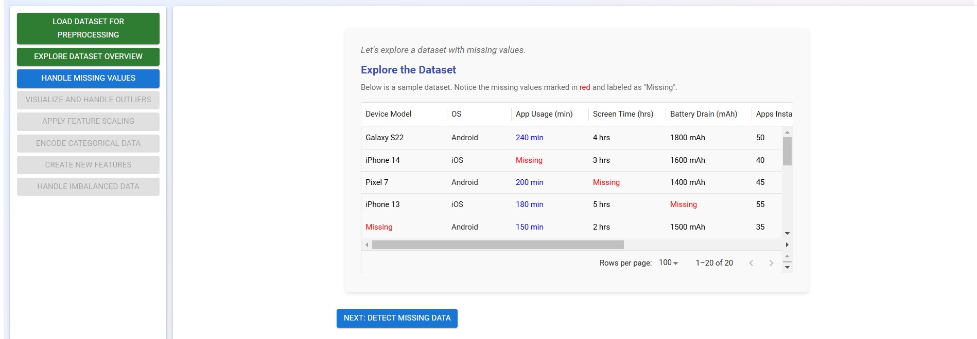 Dataset overview