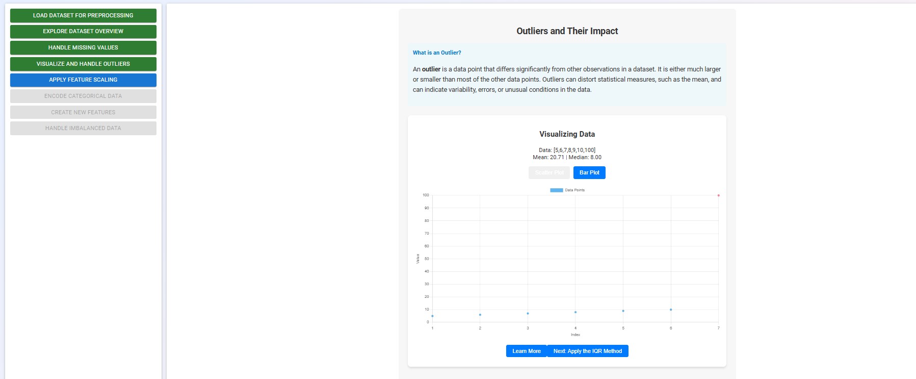 Outlier added