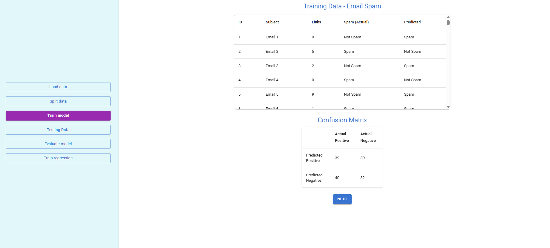 training-confusion-matrix
