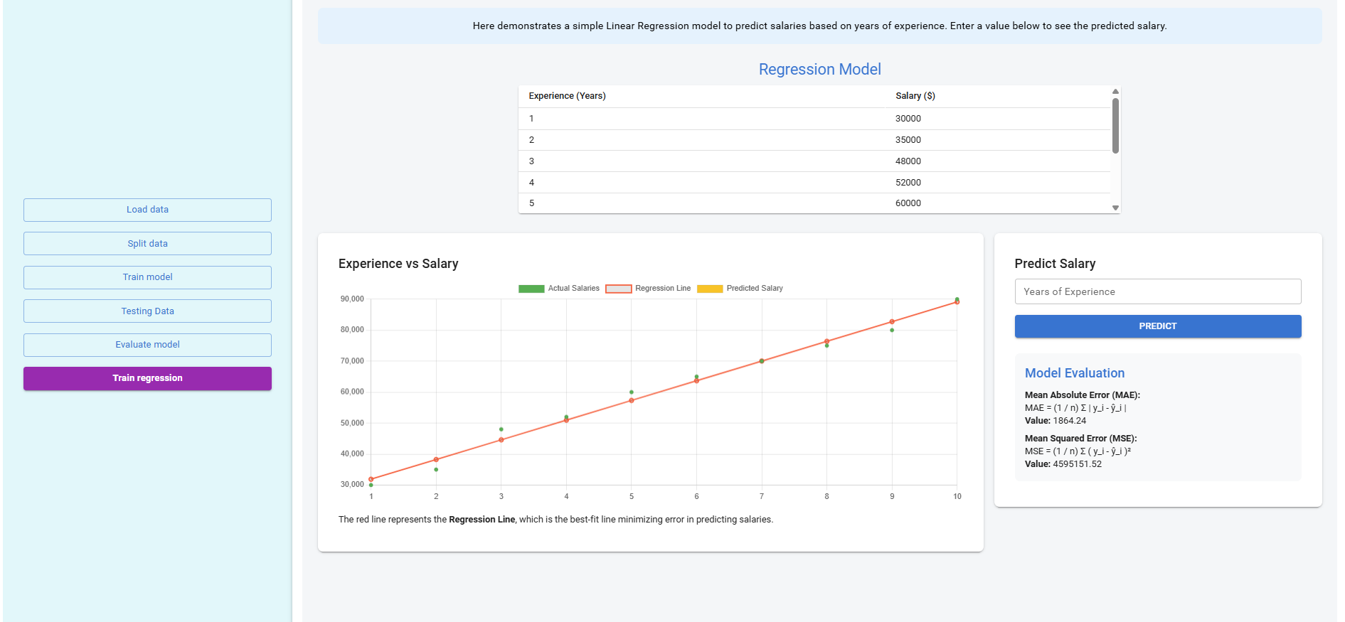 linear-regression