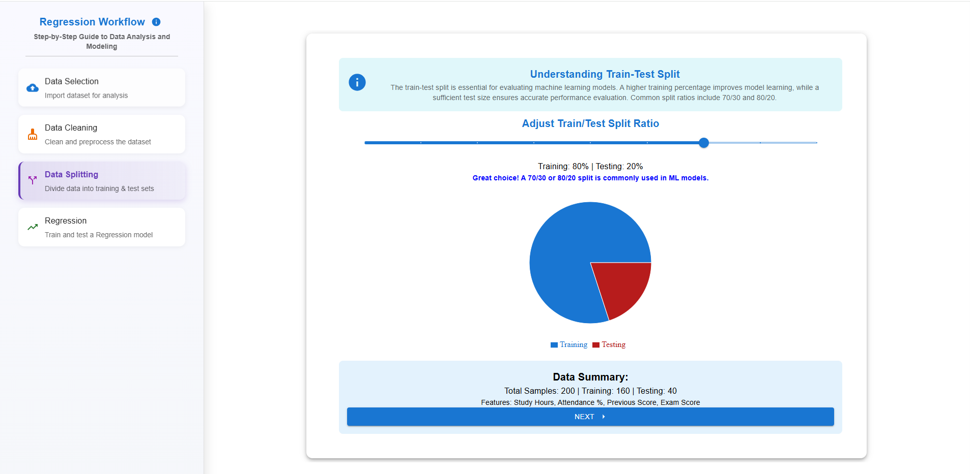 Step 4: Train-Test Split