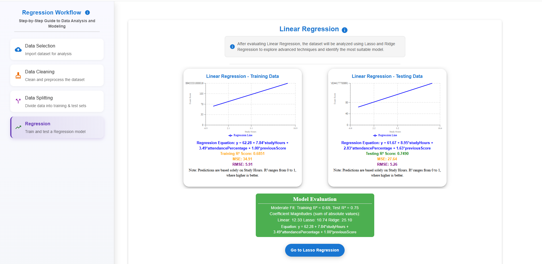 Step 5: Linear Regression Results