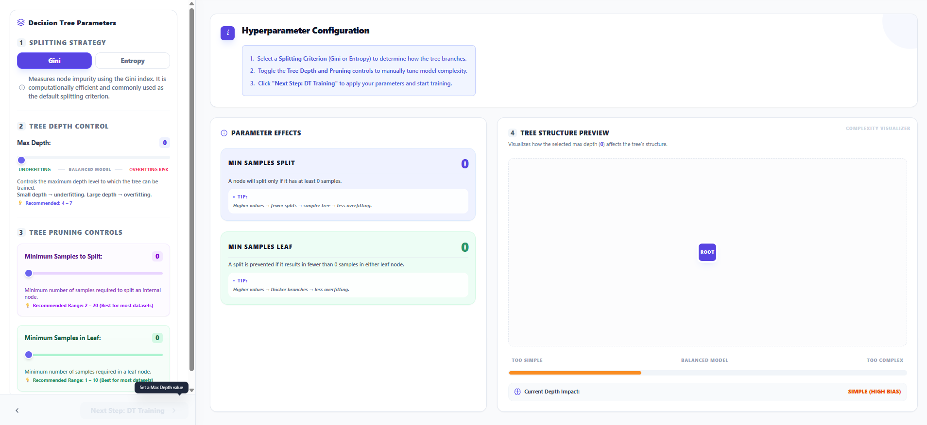 Decision Tree Configuration 1